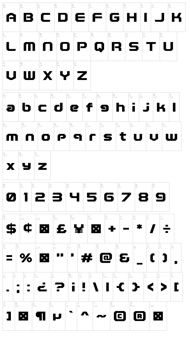 Polentical Neon font map